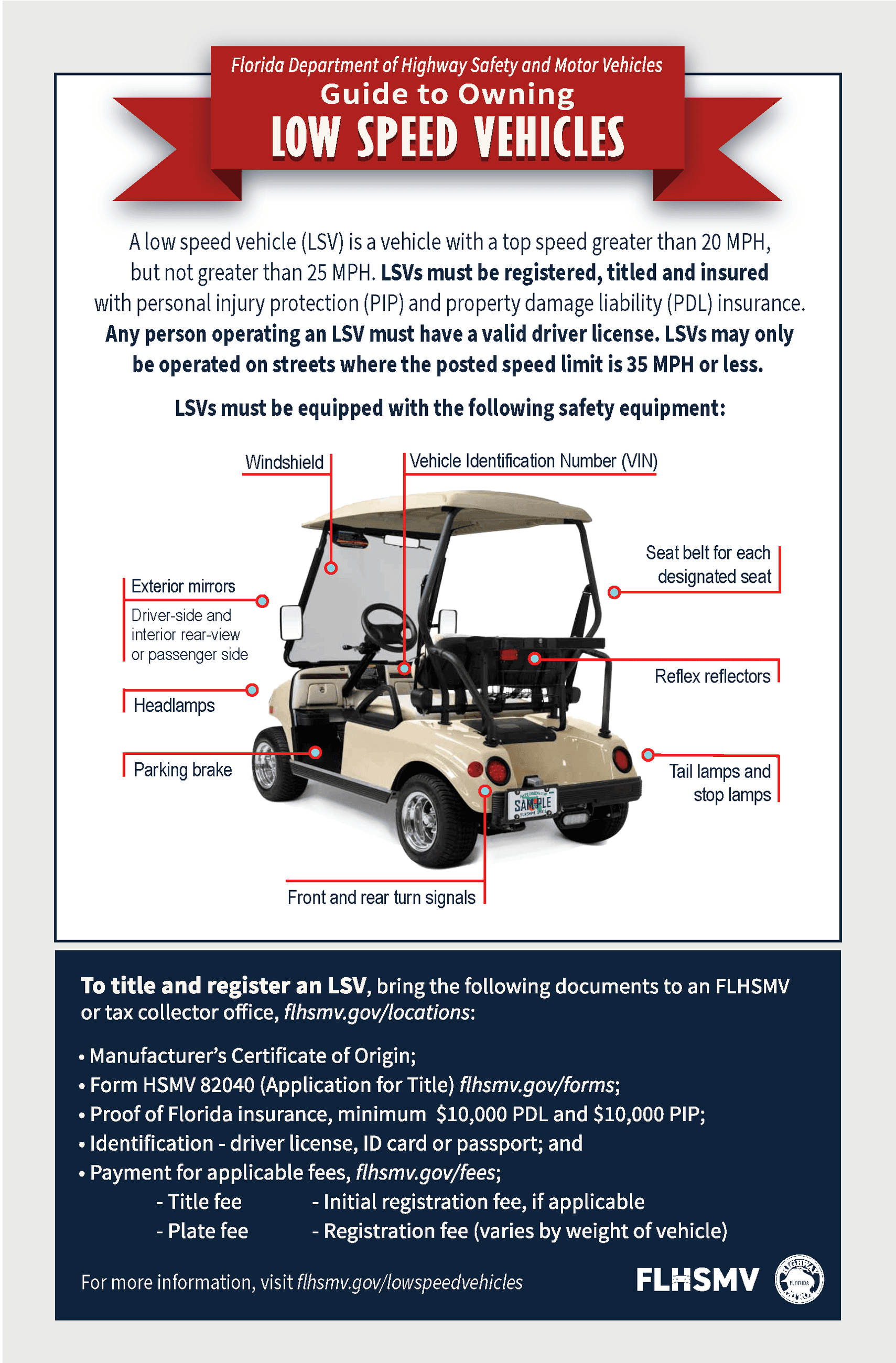 lowspeedvehicles_Page_1